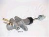 ASHIKA 95-W0-004 Master Cylinder, clutch
